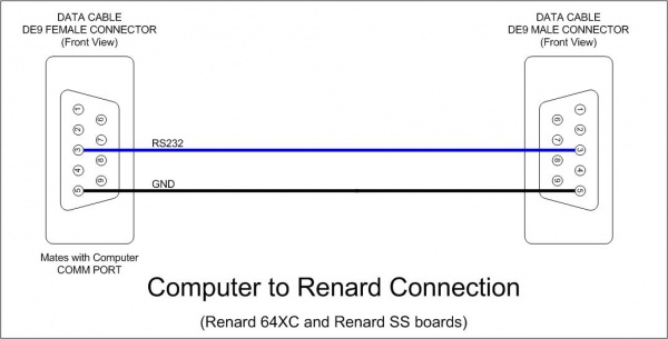 Wiki - Serial to Renard DE9 Connection.jpg