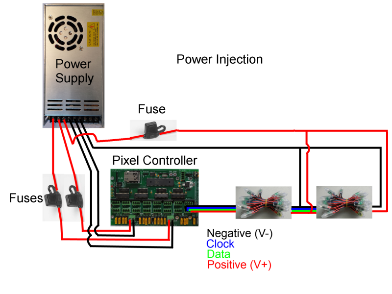 File:Pixelpower-injection-100.png