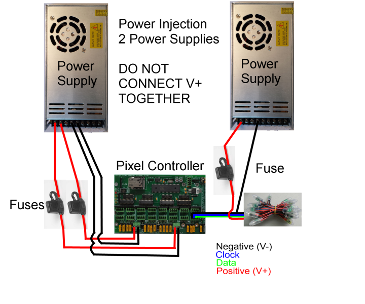 File:Pixelpower-injection-2ndsupply.png