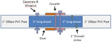 Arch Coupling.jpg