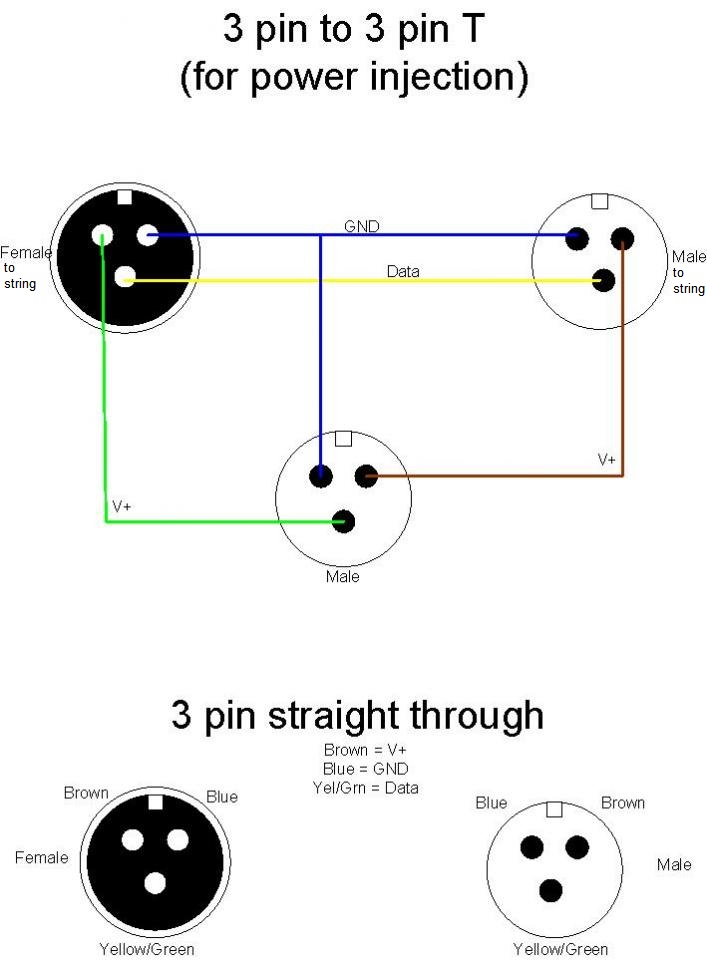 smart pixel adjust power supply up for voltage loss