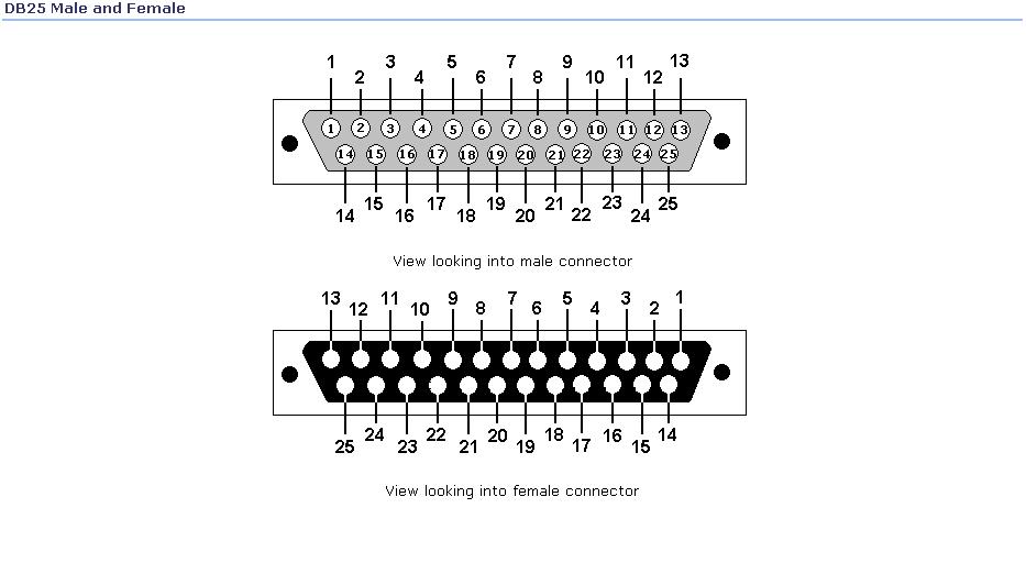 Db25 Pinout Jpg