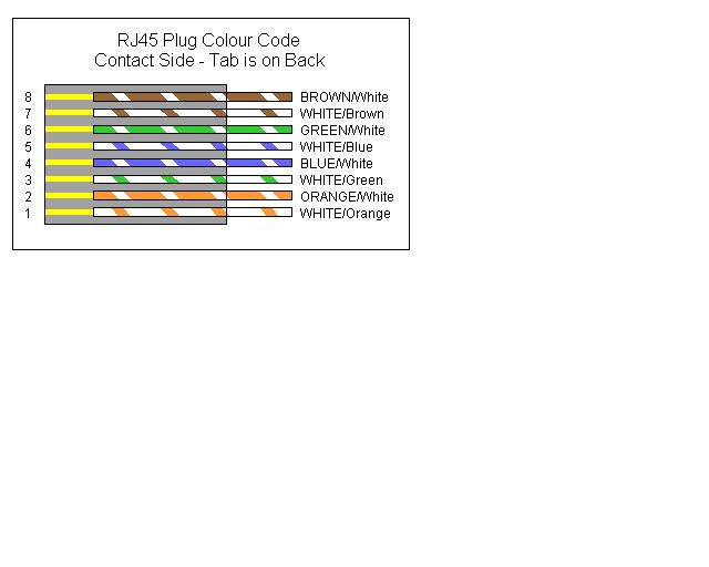 Rj45 pinout.jpg