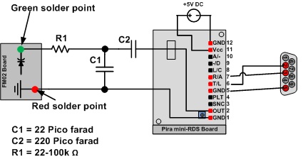 minirdshookupdetail