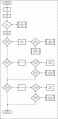 Thumbnail for version as of 01:46, 28 October 2009