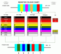 Thumbnail for version as of 02:57, 22 March 2008