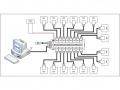 Thumbnail for version as of 00:54, 15 February 2008