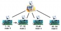 Thumbnail for version as of 21:00, 3 April 2010