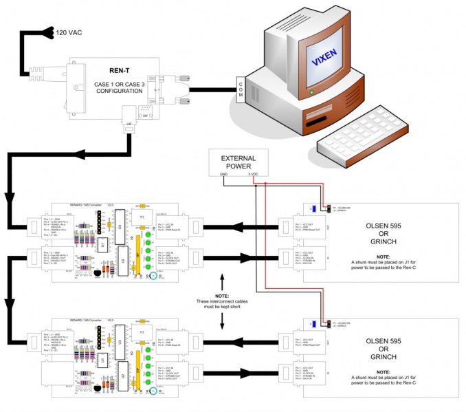 File:Ren-C Layout 2.jpg