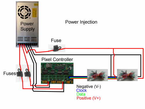 500px-Pixelpower-injection-100.png