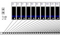 Thumbnail for version as of 08:00, 17 January 2009