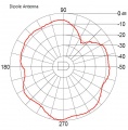 Thumbnail for version as of 15:14, 25 September 2010