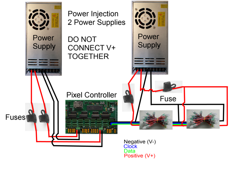 File:Pixelpower-injection-2ndsupply-100.png