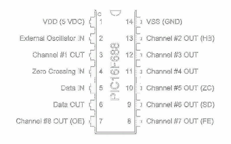 File:PIC16F688 Pinout.gif