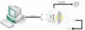 Thumbnail for version as of 04:17, 26 February 2008