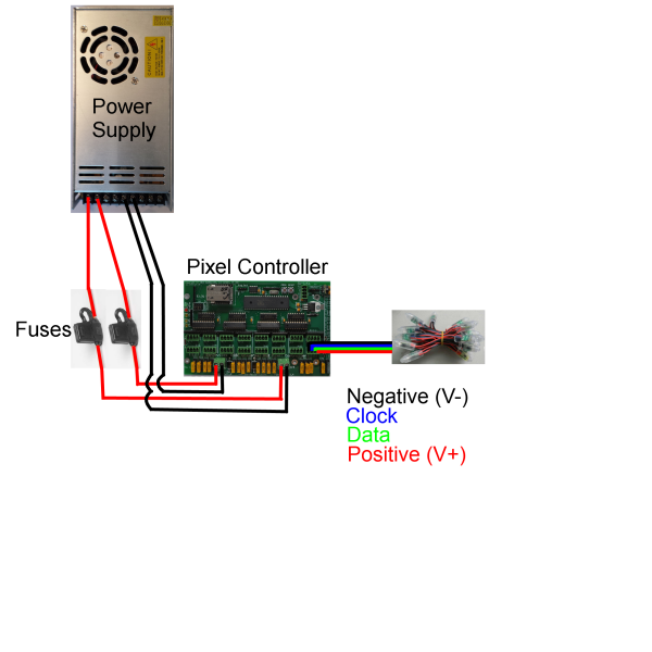 File:Pixelpower-noinjection-2.png
