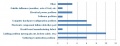 Thumbnail for version as of 22:34, 9 February 2010