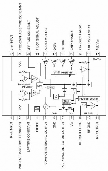 File:BH1415 block diagram.jpg