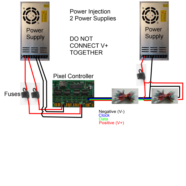 File:Pixelpower-injection-100-2powersupply-2.png